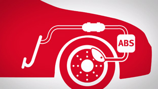 ABS - kopie